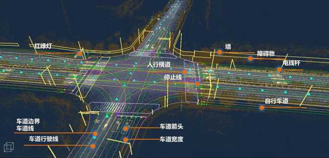 下一代智能汽車會是什么樣的？將有哪些清晰可見的突破？