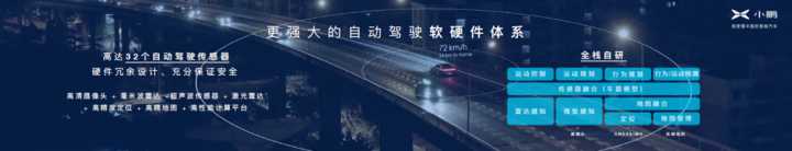 下一代智能汽車會是什么樣的？將有哪些清晰可見的突破？