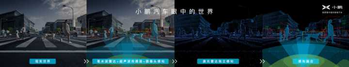 下一代智能汽車會是什么樣的？將有哪些清晰可見的突破？