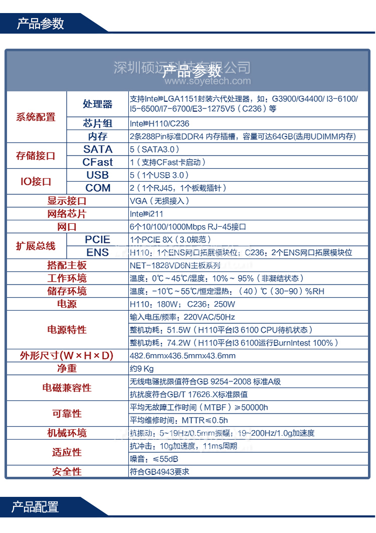 研祥H110/C236主流網(wǎng)絡(luò)硬件應用平臺NPC-8128-02