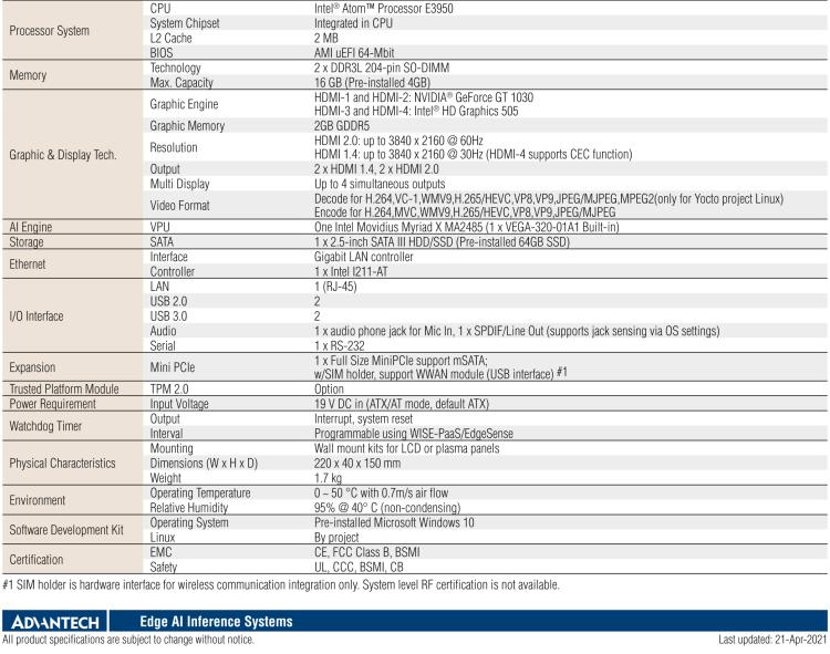 研華AIR-100 基于Intel Atom E3950處理器，AI計算平臺，內(nèi)置Myriad X VPU * 1