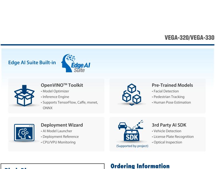 研華VEGA-330 基于Intel Movidius? Myriad? X VPU，miniPCIe Edge AI 模塊，VPU*2