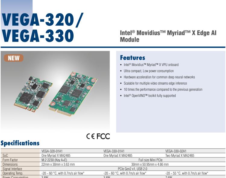 研華VEGA-320 m.2 Edge AI 模塊，基于Intel Movidius? Myriad? X VPU，m.2 Edge AI 模塊，VPU*1