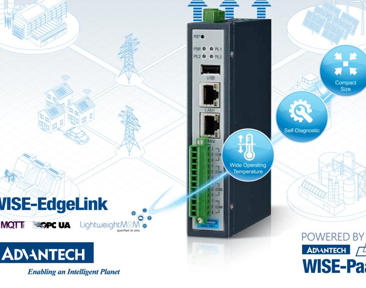 研華ESRP-PCS-ECU1251 基于WISE-PaaS／EdgeLink的邊緣智能網(wǎng)關
