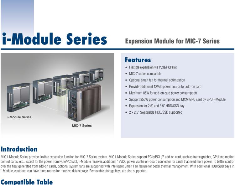 研華MIC-75M20 帶1個(gè)PCIe x16、1個(gè)PCIe x4的2插槽擴(kuò)展i-Module