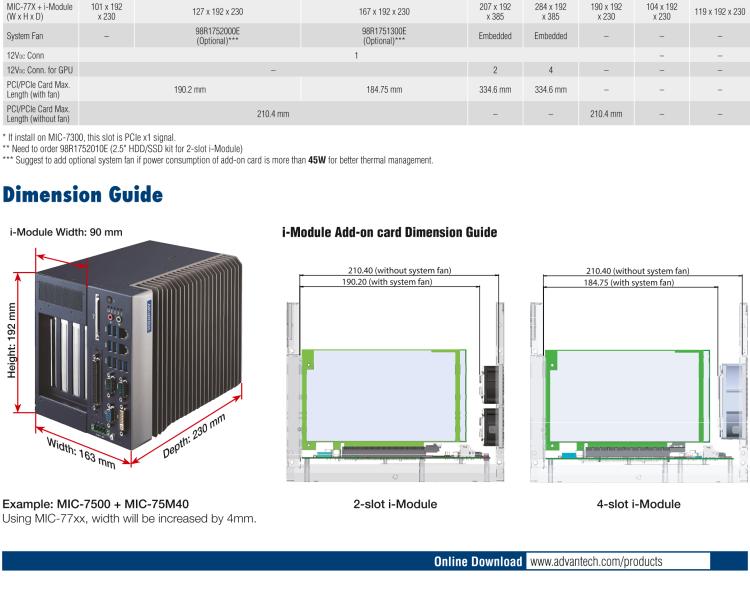 研華MIC-75M20 帶1個(gè)PCIe x16、1個(gè)PCIe x4的2插槽擴(kuò)展i-Module
