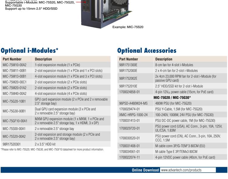 研華MIC-75M20 帶1個(gè)PCIe x16、1個(gè)PCIe x4的2插槽擴(kuò)展i-Module
