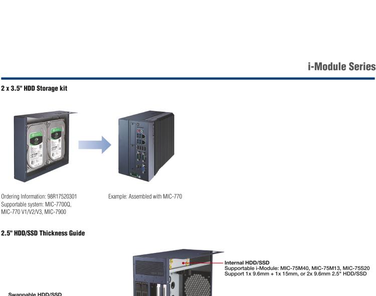 研華MIC-75M13 帶1個PCIe x16、3個PCI的4插槽擴(kuò)展i-Module