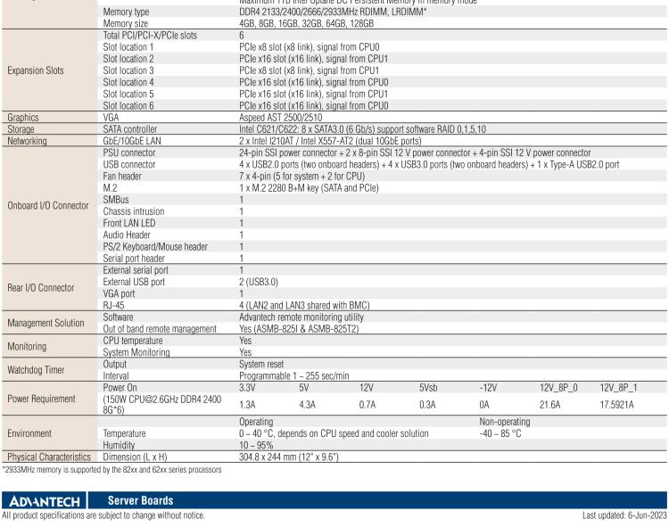 研華ASMB-825 雙路LGA 3647-P0 Intel? Xeon? Scalable ATX 服務器主板，帶6 個DDR4, 4 PCIe x16 和 2 個 PCIe x8, 8 個SATA3, 6 個USB3.0, Dual 10GbE, IPMI