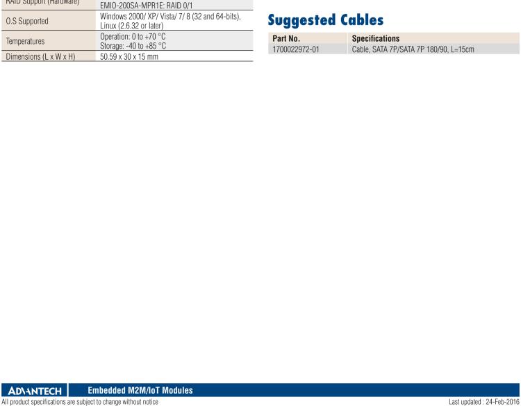 研華EMIO-200SA SATA 端口模塊、2-Ch、PCIe I/F