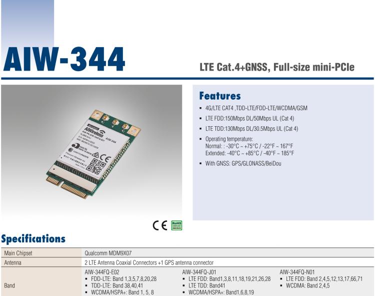 研華AIW-344 4G LTE CAT4：TDD LTE/FDD LTE/WCDMA/GSM和GPS。