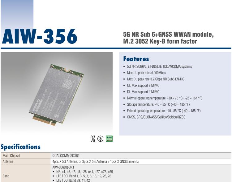 研華AIW-356 5G Sub 6 模塊、M.2 3052 Key B 外形、USB 接口
