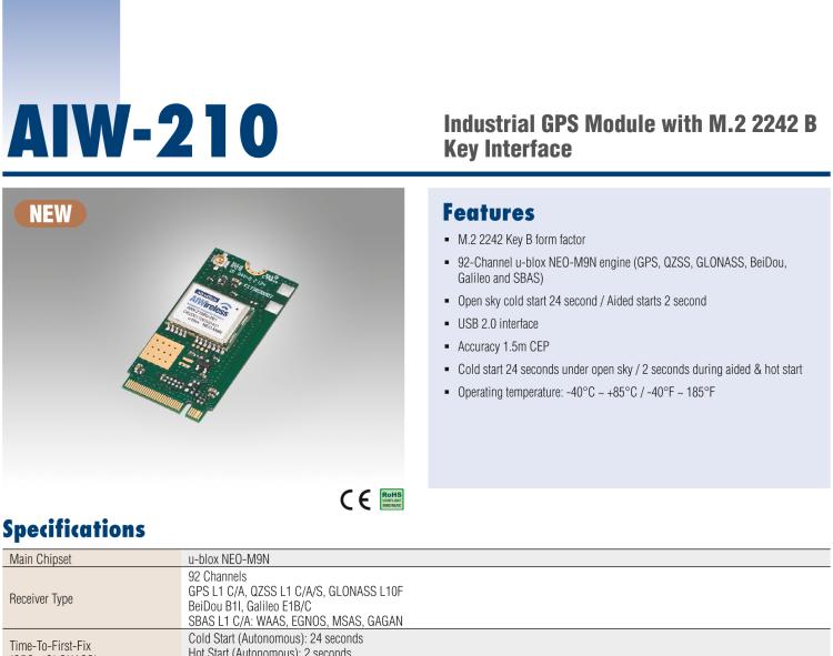 研華AIW-210 工業(yè)級GNSS（GPS、GLONASS、BeiDou、Galileo、QZSS和SBAS）模塊，采用 M.2 2242 B Key 外形尺寸。