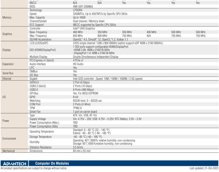 研華SOM-7532 Intel Pentium/Celeron 和 Atom x6000 系列 (Elkhart Lake) 處理器， COM Express Mini Type 10 模塊