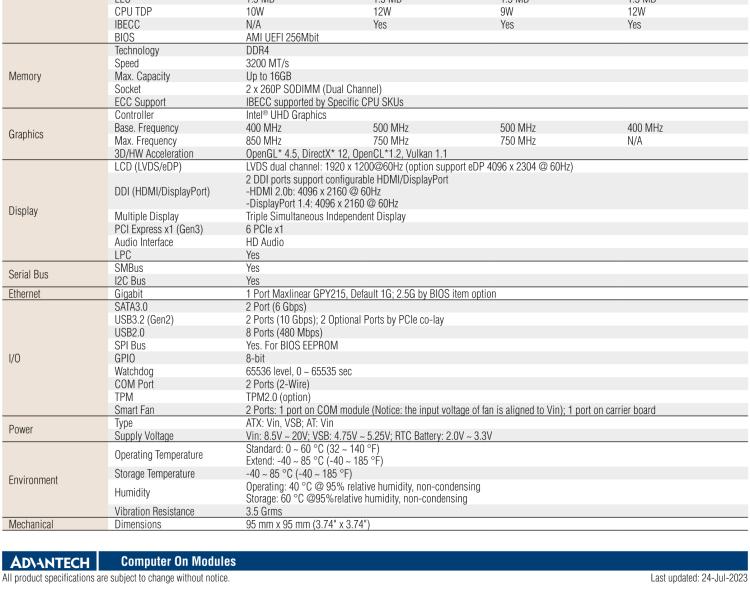 研華SOM-6832 Intel Pentium/Celeron 及 Atom x6000系列（Elkhart Lake）處理器，COM Express? Compact Type 6 模塊
