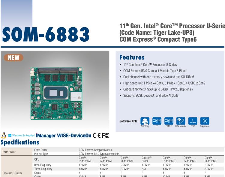 研華SOM-6883 第十一代Intel? Core?處理器U系列（代號：Tiger Lake-UP3），COM Express? Compact Type6