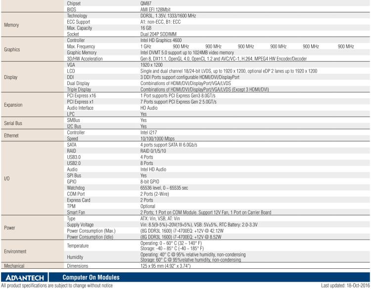 研華SOM-5894 第三代 Intel? Core?處理器， COM Express? Basic 模塊