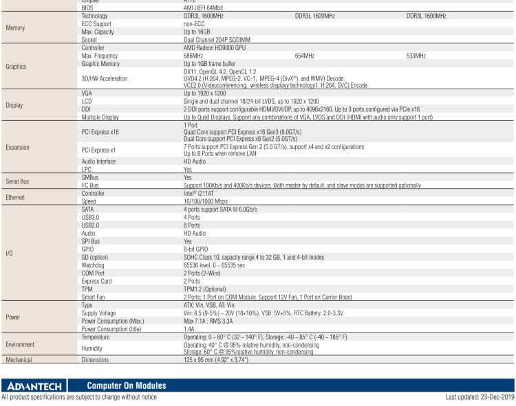 研華SOM-5893 第二代 AMD 嵌入式 R系列APU，COM Express Basic 模塊