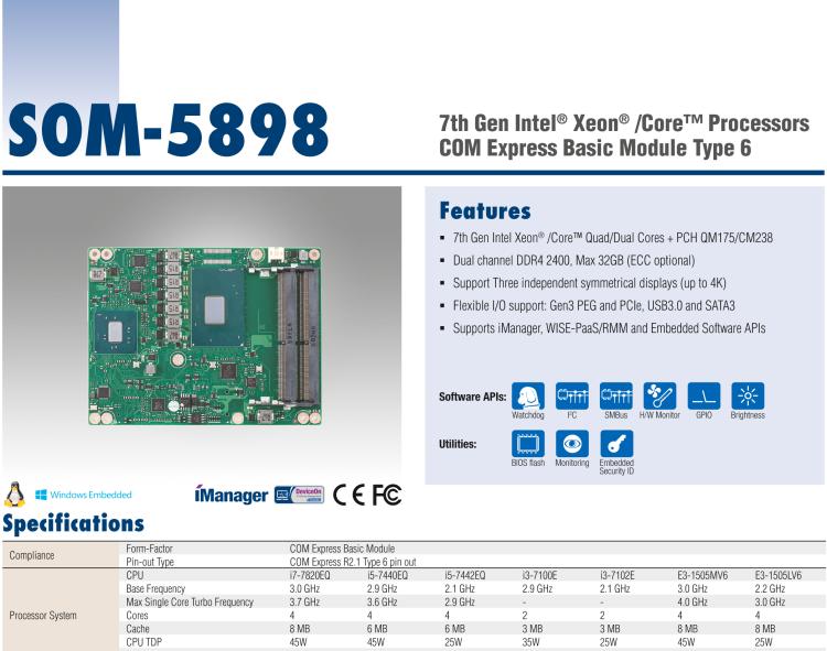 研華SOM-5898 第七代Intel Core/Celeron處理器，COM Express Basic Type 6模塊