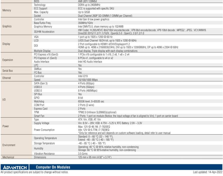 研華SOM-5898 第七代Intel Core/Celeron處理器，COM Express Basic Type 6模塊