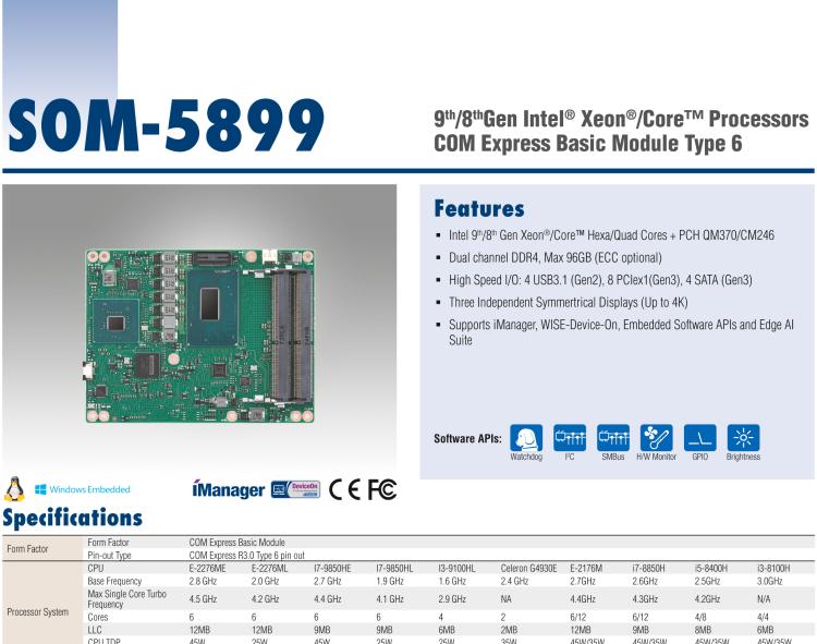 研華SOM-5899 第八代Intel Xeon/Core 處理器， COM Express Basic Type 6 模塊