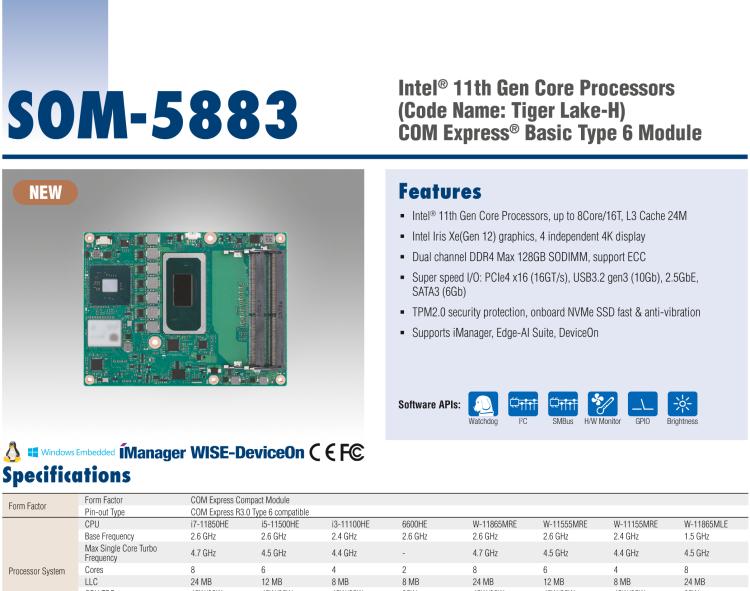 研華SOM-5883 第十一代Intel Core處理器（代號：Tiger Lake-H），COM Express? Basic Type 6 模塊