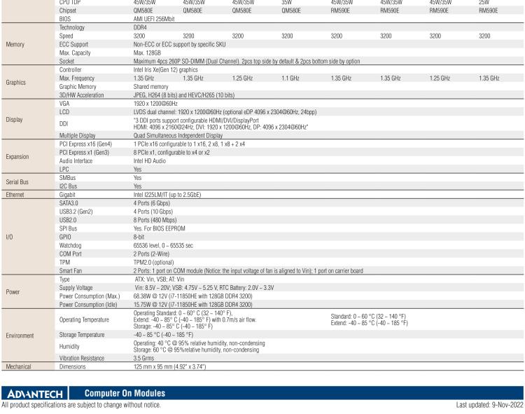 研華SOM-5883 第十一代Intel Core處理器（代號：Tiger Lake-H），COM Express? Basic Type 6 模塊