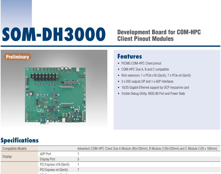 研華SOM-DH3000 COM-HPC Client Size A、B和C 模塊載板
