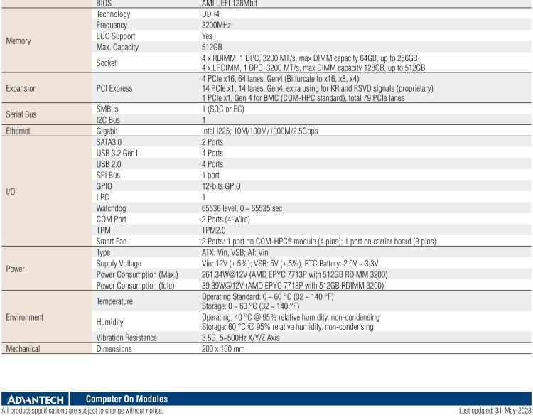研華SOM-E780 AMD EPYC? 7003 COM-HPC? Server Size E 模塊，具有專有引腳