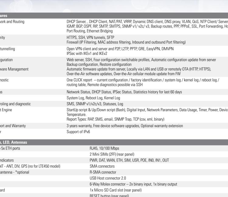 研華BB-SR30309120-SWH LTE 開關(guān)、5E、USB、2I/O、SD、2S、PD、SL、SWH