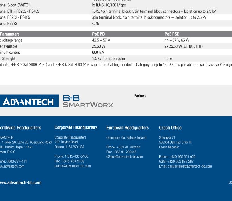 研華BB-SR30309120-SWH LTE 開關(guān)、5E、USB、2I/O、SD、2S、PD、SL、SWH