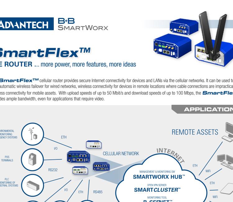 研華BB-SR30319125-SWH LTE 路由器、5E、USB、2I/O、SD、2S、帶 Wifi、PD、SL、Acc、SWH