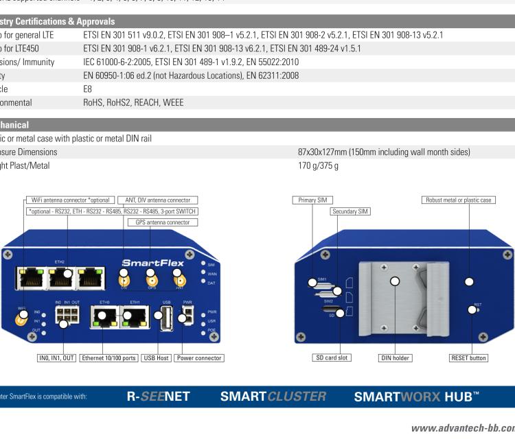 研華BB-SR30319125-SWH LTE 路由器、5E、USB、2I/O、SD、2S、帶 Wifi、PD、SL、Acc、SWH