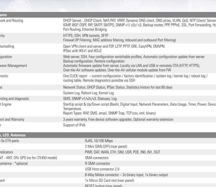 研華BB-SR30319125-SWH LTE 路由器、5E、USB、2I/O、SD、2S、帶 Wifi、PD、SL、Acc、SWH