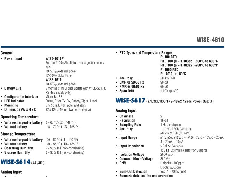 研華WISE-4610 戶(hù)外LoRa / LoRaWAN 無(wú)線輸入/輸出模塊