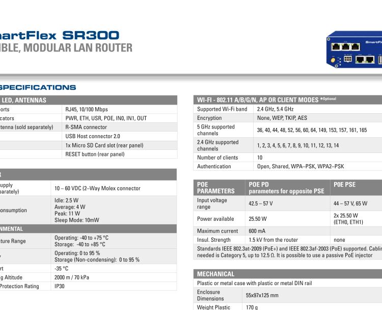 研華BB-SR30018120-SWH SmartFlex、開關(guān)、5E、USB、2I/O、SD、W、PSE、W、SL、SWH