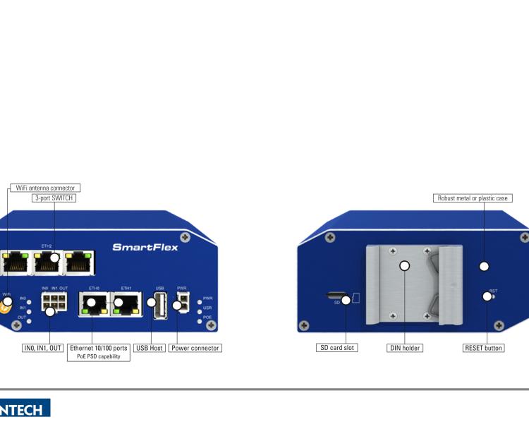 研華BB-SR30018120-SWH SmartFlex、開關(guān)、5E、USB、2I/O、SD、W、PSE、W、SL、SWH