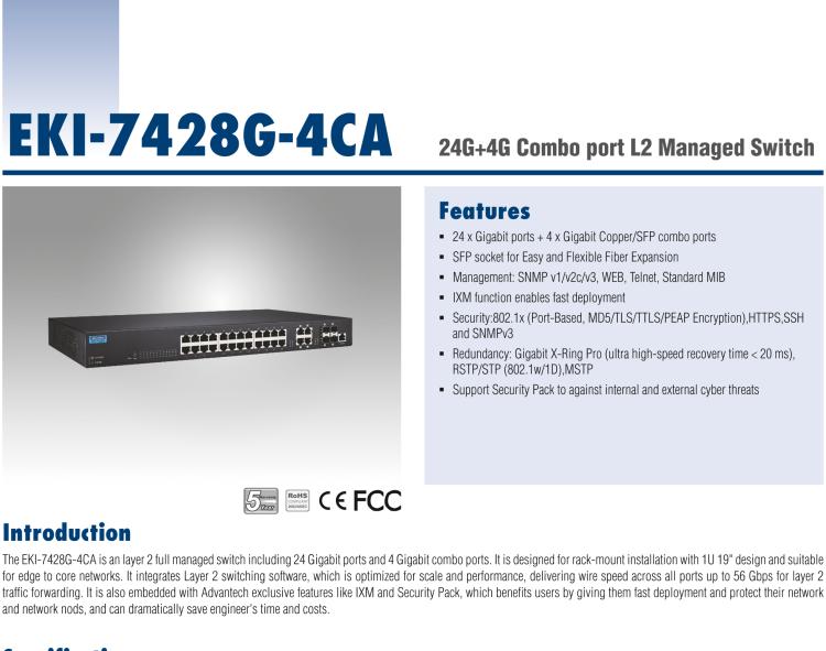 研華EKI-7428G-4CA 24G+4G Combo光電復(fù)用接口，二層網(wǎng)管型交換機(jī)