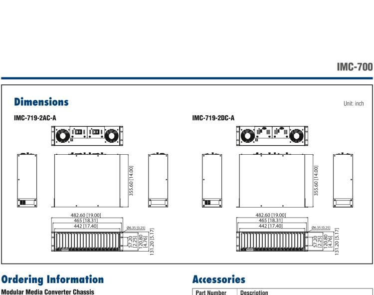 研華BB-850-10949-2AC SNMP 可托管機箱，帶 2 個固定的交流電源