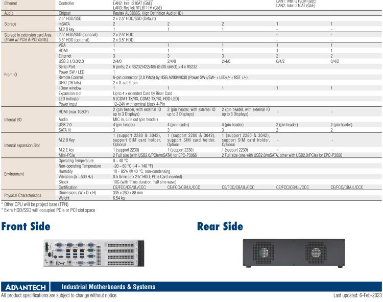 研華EPC-P3086 適配Intel? 第8/9代 Core i 系列處理器，搭載H310芯片組。2U高度，支持全長PCIe x16擴(kuò)展卡。接口豐富，性能強(qiáng)勁。
