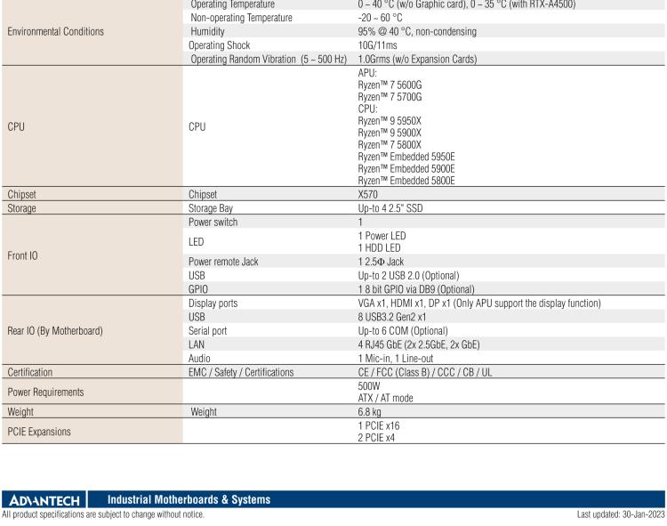 研華EPC-B3522 適配AMD Ryzen AM4 5000系列處理器，搭載X570芯片組，搭配N(xiāo)VIDIA? RTX-A4500顯卡。3U高度，提供高端圖像處理應(yīng)用的解決方案。