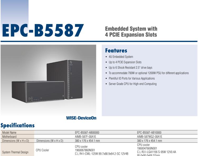研華EPC-B5587 適配Intel? 第10代 Core i / Xeon W系列處理器，搭載W480E芯片組。標(biāo)準(zhǔn)4U上架，工業(yè)級(jí)品質(zhì)，穩(wěn)定可靠。廣泛適用于高端AI服務(wù)器等應(yīng)用。