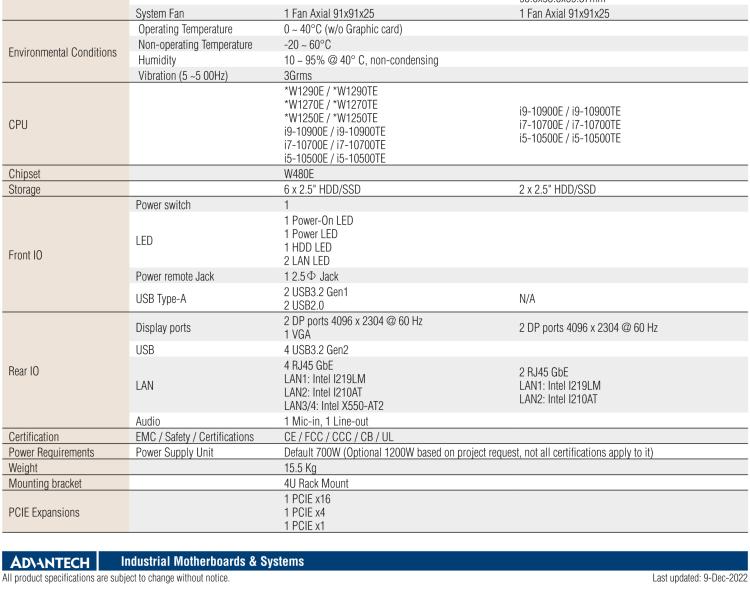 研華EPC-B5587 適配Intel? 第10代 Core i / Xeon W系列處理器，搭載W480E芯片組。標(biāo)準(zhǔn)4U上架，工業(yè)級(jí)品質(zhì)，穩(wěn)定可靠。廣泛適用于高端AI服務(wù)器等應(yīng)用。
