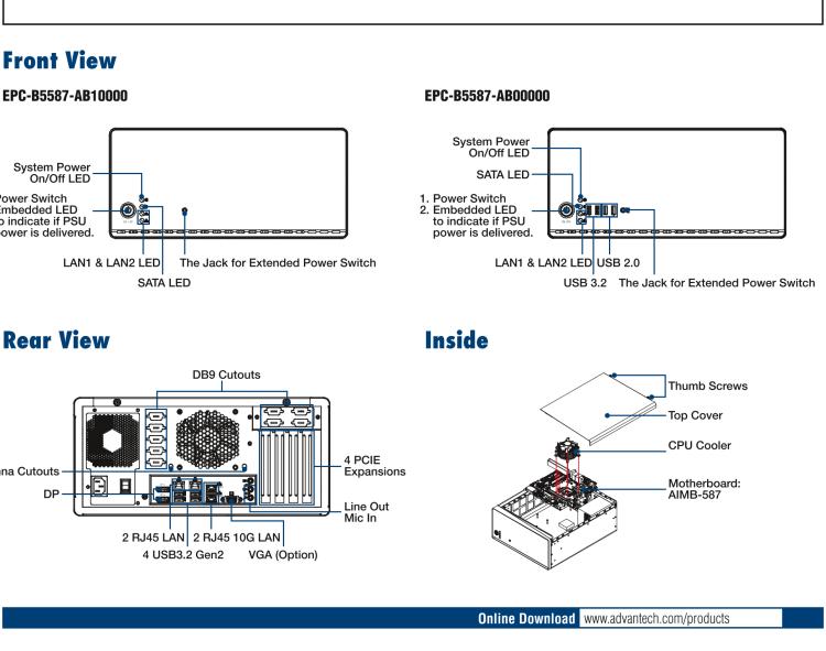 研華EPC-B5587 適配Intel? 第10代 Core i / Xeon W系列處理器，搭載W480E芯片組。標(biāo)準(zhǔn)4U上架，工業(yè)級(jí)品質(zhì)，穩(wěn)定可靠。廣泛適用于高端AI服務(wù)器等應(yīng)用。