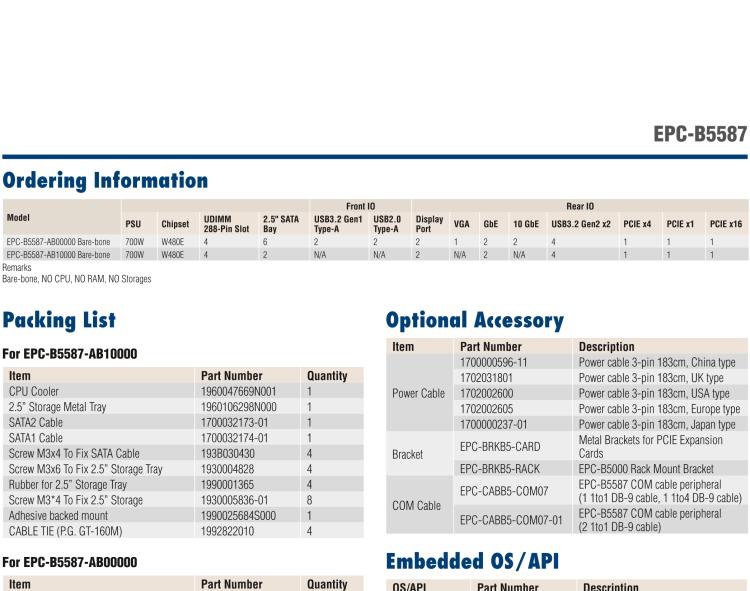 研華EPC-B5587 適配Intel? 第10代 Core i / Xeon W系列處理器，搭載W480E芯片組。標(biāo)準(zhǔn)4U上架，工業(yè)級(jí)品質(zhì)，穩(wěn)定可靠。廣泛適用于高端AI服務(wù)器等應(yīng)用。