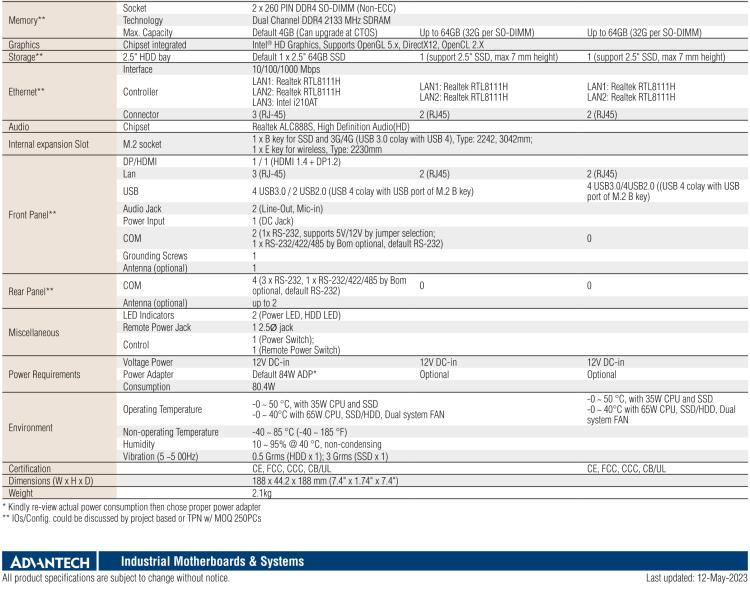 研華EPC-T4286 適配Intel? 第8/9代 Core? i 系列處理器，搭載H310芯片組。1U超薄高度，性能強(qiáng)勁。