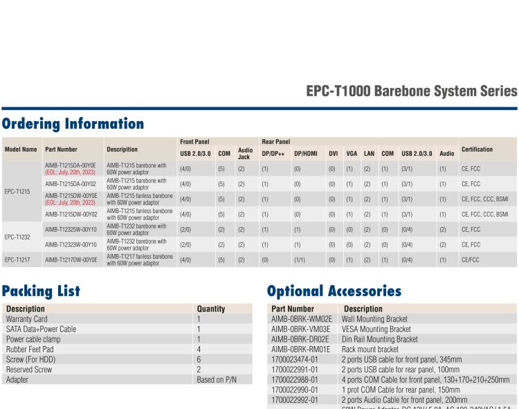 研華EPC-T1215 板載Intel? 第4代 賽揚(yáng) J1900 處理器。支持無(wú)風(fēng)扇設(shè)計(jì)，1U超薄高度，支持上架，高性?xún)r(jià)比解決方案。