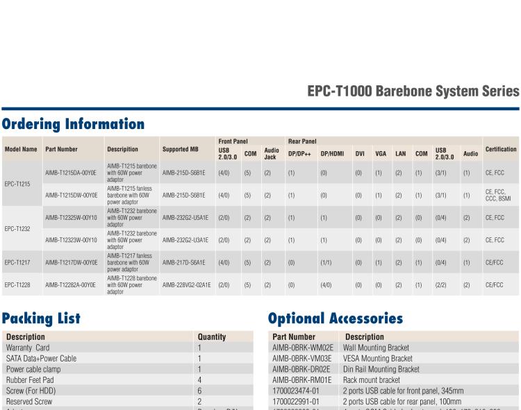 研華EPC-T1232 板載Intel? 第6代 Core? i ULT 系列處理器。無(wú)風(fēng)扇設(shè)計(jì)，1U超薄高度，支持上架。