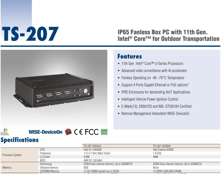 研華TS-207 搭載11th Gen. Intel Core無風(fēng)扇IP 65防護系統(tǒng)，車輛鐵路應(yīng)用