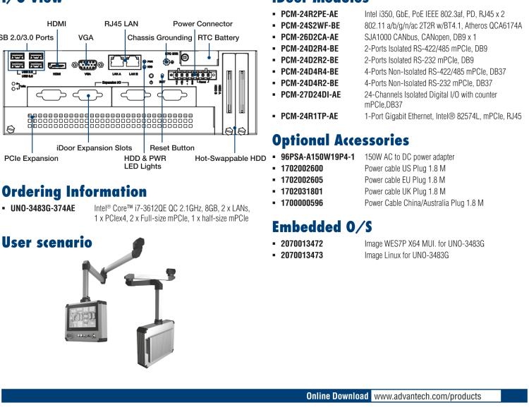 研華UNO-3483G 高效能嵌入式無風(fēng)扇工業(yè)電腦，搭配 Intel? Core? i7 處理器，2 x GbE, 2 x mPCIe, HDMI/VGA
